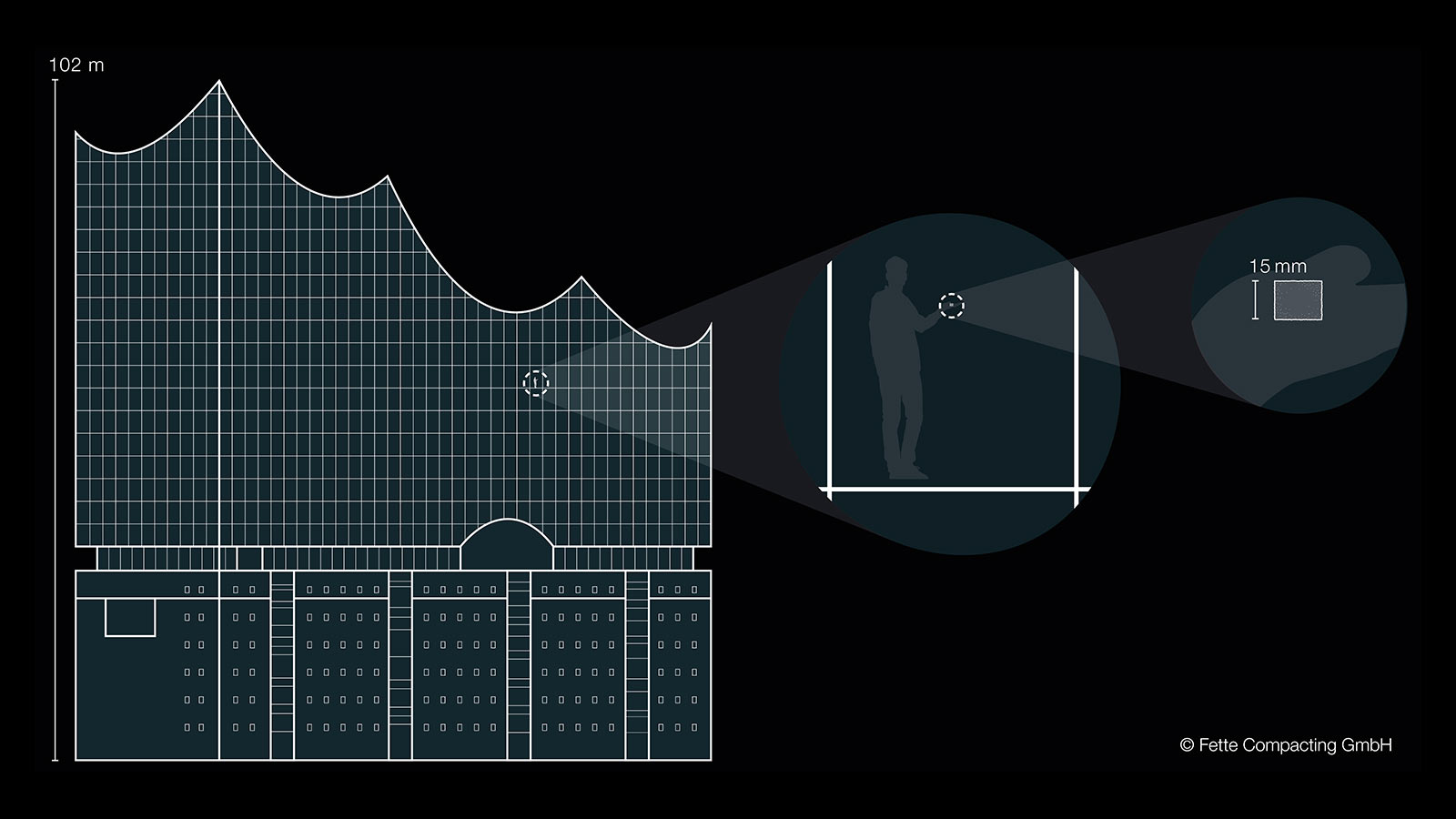 Philharmonic Hall Containment