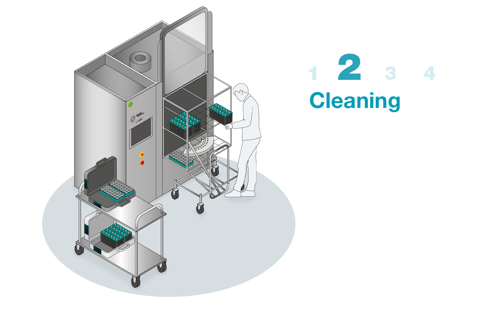 Cleaning