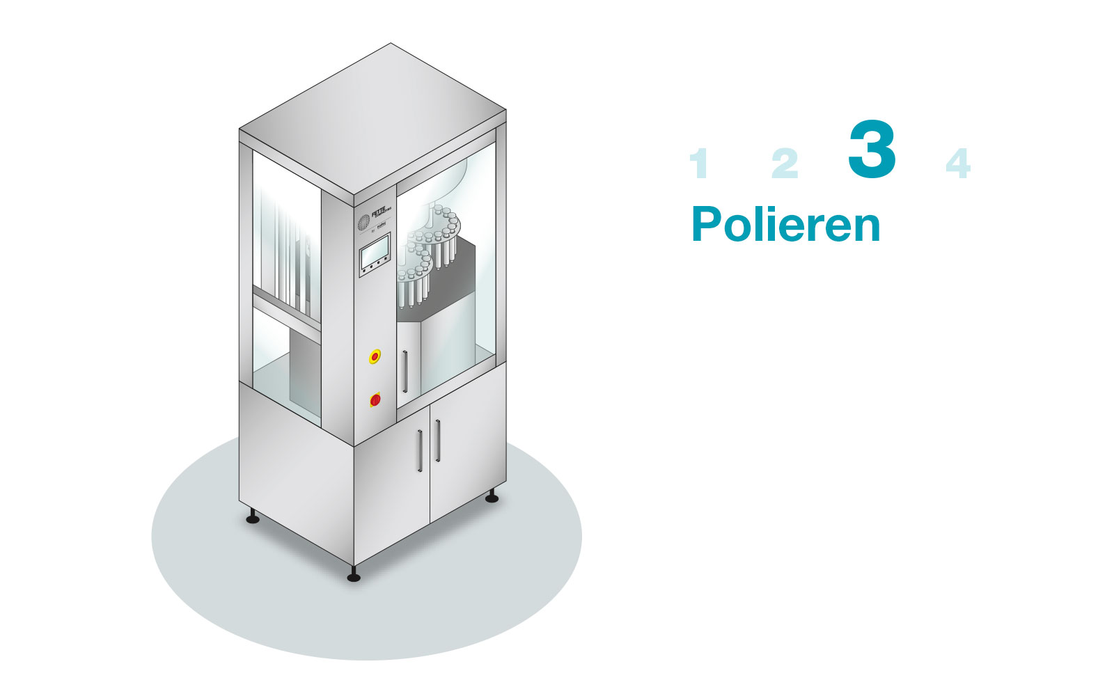 Polieren